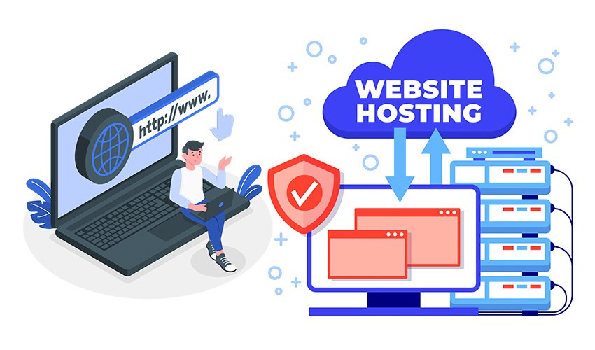 Domain Name and Hosting